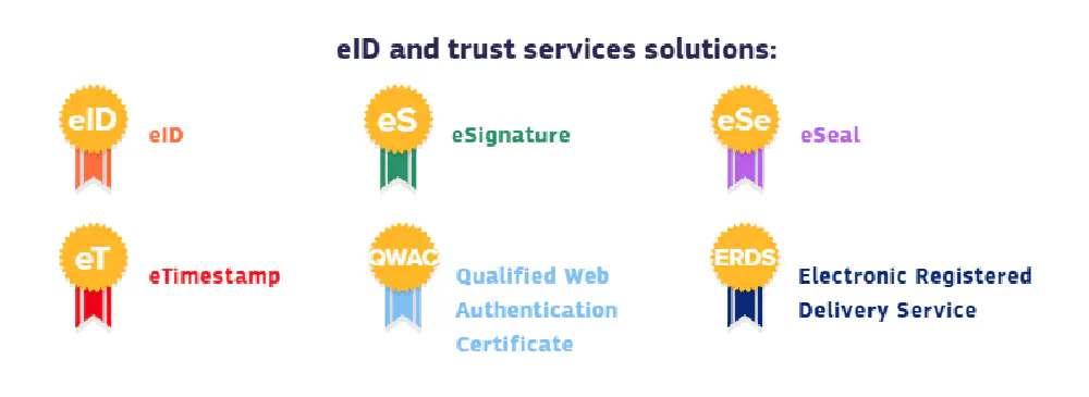 Source : eIDAS guidebook