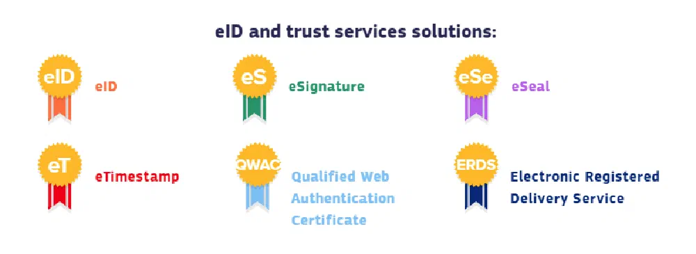 Source : eIDAS guidebook