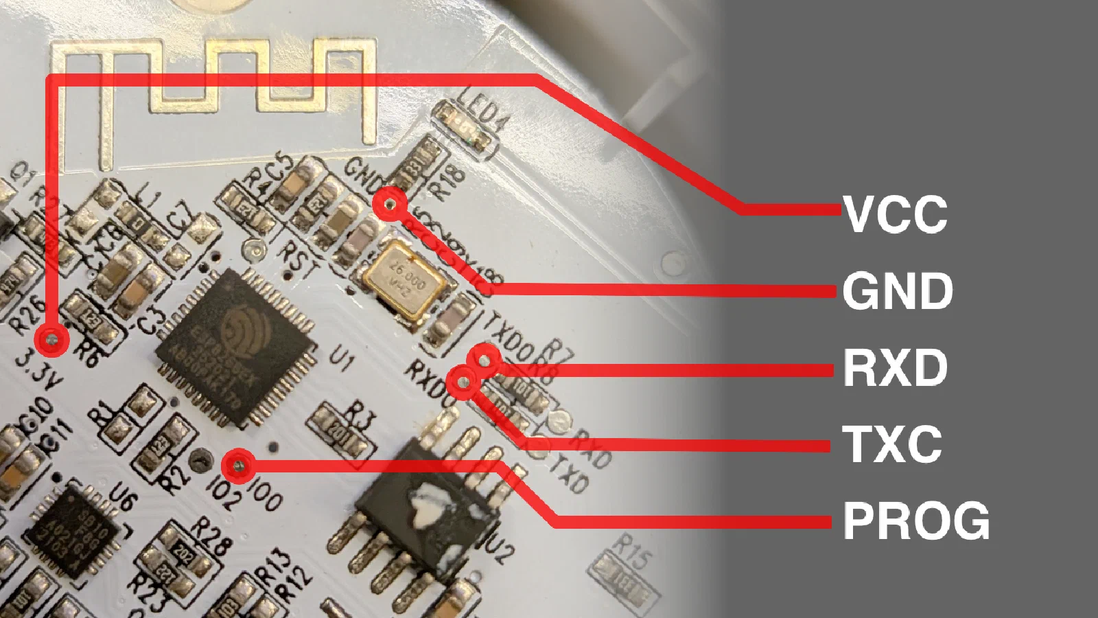 Device pinout illustrated