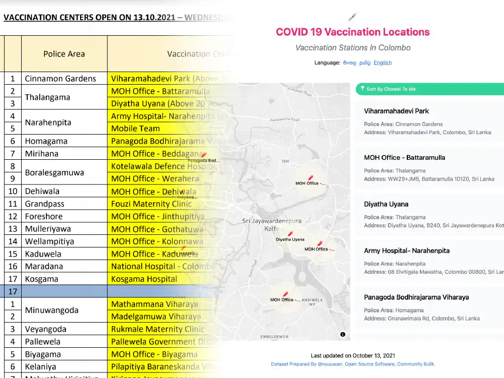 COVID-19 Vax Locations post thumbnail