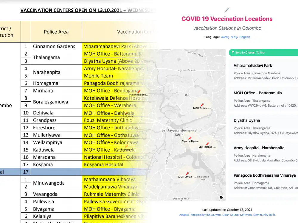 COVID-19 Vax Locations post thumbnail