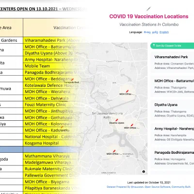 COVID-19 Vax Locations project thumbnail